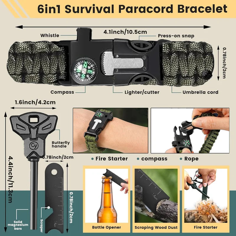 Ultimate 35-in-1 Survival Kit: Your Essential Emergency Gear for Thrilling Camping, Fishing, and Hunting Adventures – The Perfect Gift for Outdoor Enthusiasts!