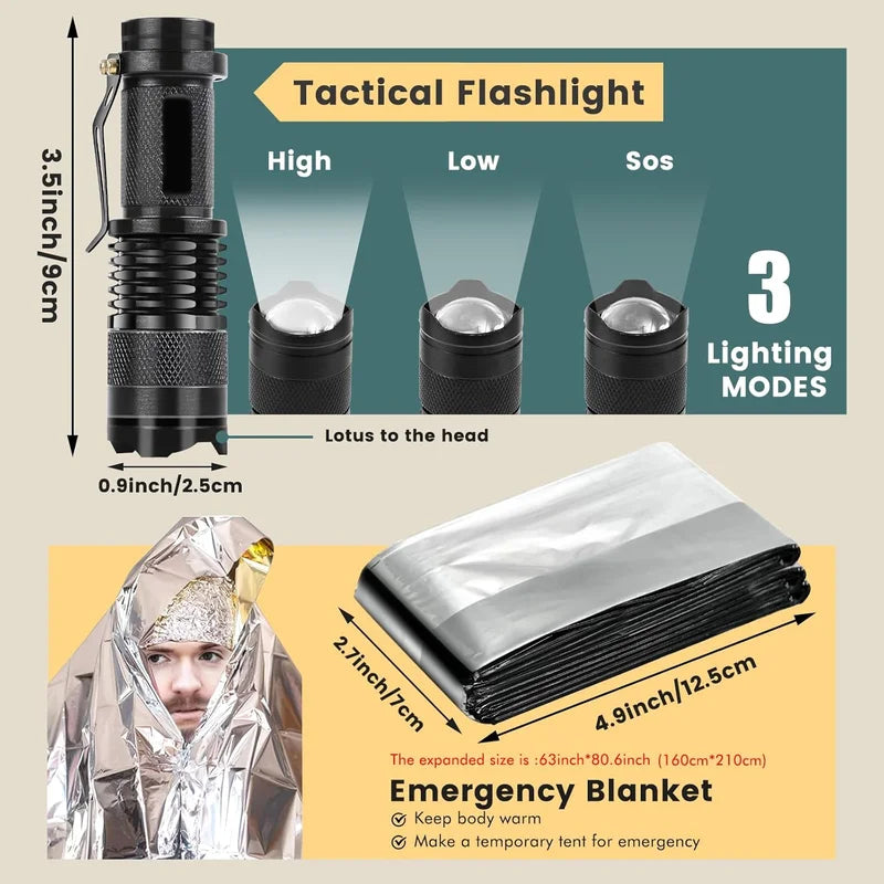 Ultimate 35-in-1 Survival Kit: Your Essential Emergency Gear for Thrilling Camping, Fishing, and Hunting Adventures – The Perfect Gift for Outdoor Enthusiasts!