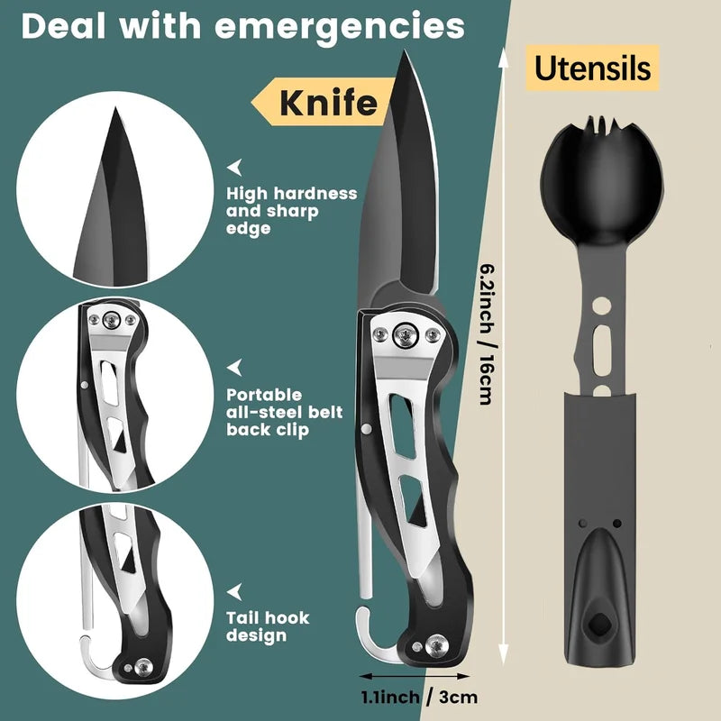 Ultimate 35-in-1 Survival Kit: Your Essential Emergency Gear for Thrilling Camping, Fishing, and Hunting Adventures – The Perfect Gift for Outdoor Enthusiasts!