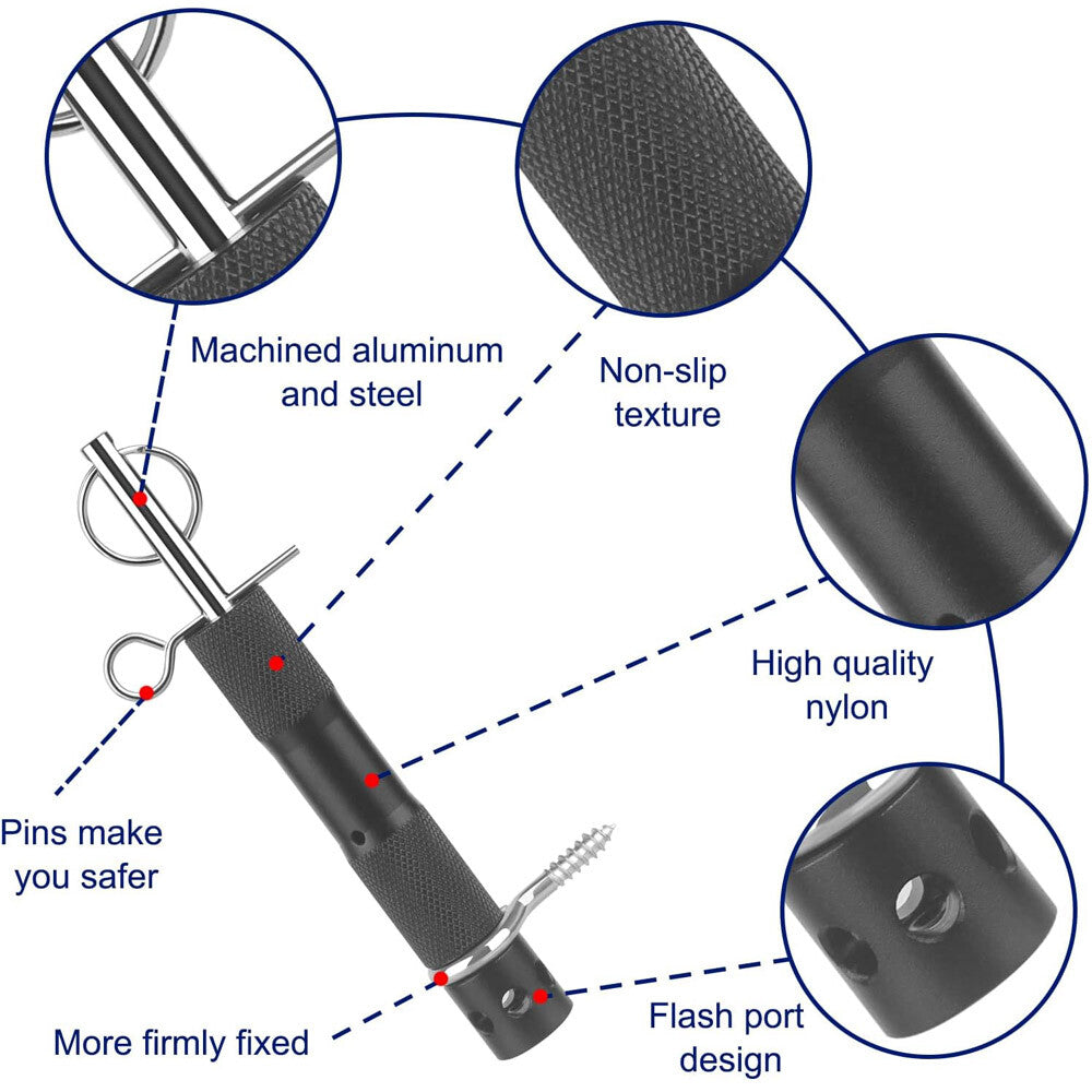 Enhance Your Campsite Security with the Ultimate Perimeter Trip Alarm System